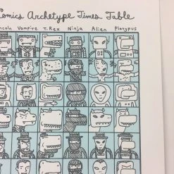 Art Prints Official Creebobby Comics Archetype Times Table - 2009 Jacob Borshard Poster Art