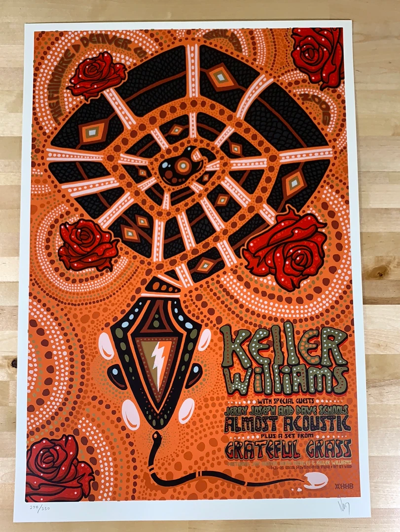 Colorado Keller Williams - 2006 Jeff Wood Poster Denver, CO The Fillmore